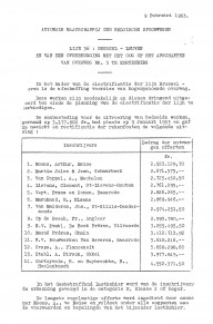 Kortenberg - suppression PN 3 (1).jpg